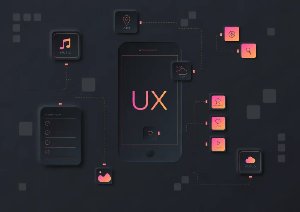 UX design interface representing interactive design and digital customer experience